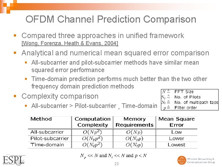 OFDM Channel Prediction Comparison § Compared three approaches in unified framework [Wong, Forenza, Heath