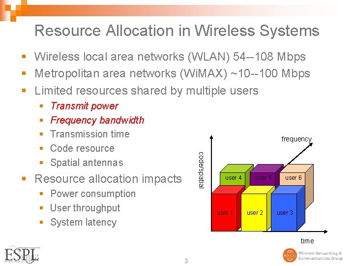 Resource Allocation in Wireless Systems § Wireless local area networks (WLAN) 54 --108 Mbps