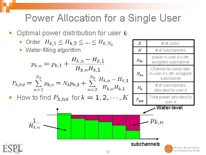 Power Allocation for a Single User § Optimal power distribution for user § Order