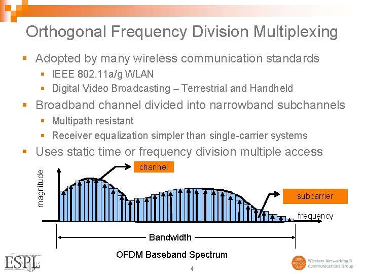 Orthogonal Frequency Division Multiplexing § Adopted by many wireless communication standards § IEEE 802.