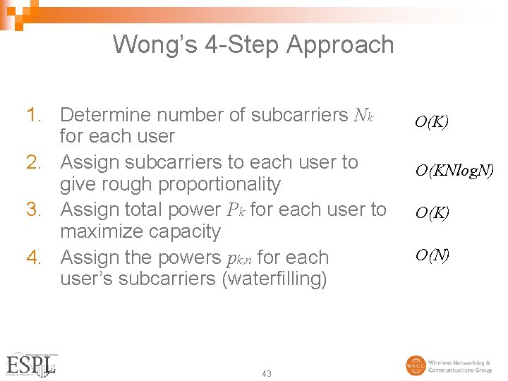 Wong’s 4 -Step Approach 1. Determine number of subcarriers Nk for each user 2.