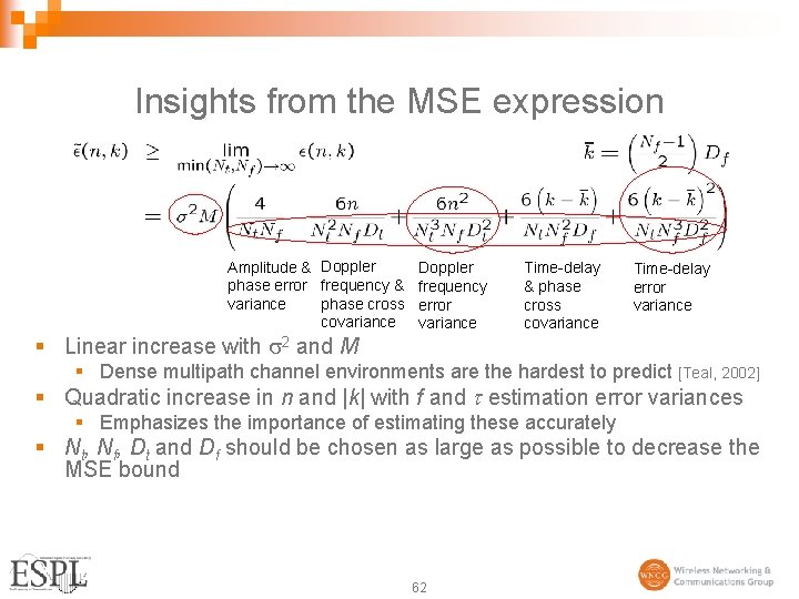 Insights from the MSE expression Amplitude & Doppler phase error frequency & phase cross