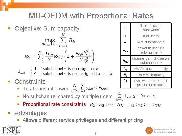 MU-OFDM with Proportional Rates § Objective: Sum capacity § Constraints B Transmission bandwidth K