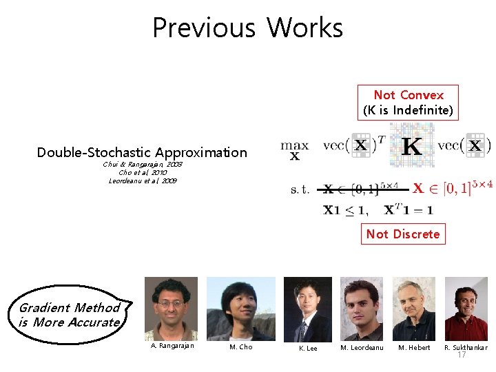 Previous Works Not Convex (K is Indefinite) Double-Stochastic Approximation Chui & Rangarajan, 2003 Cho Previous Works Not Convex (K is Indefinite) Double-Stochastic Approximation Chui & Rangarajan, 2003 Cho