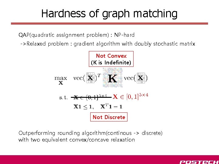 Hardness of graph matching QAP(quadratic assignment problem) : NP-hard ->Relaxed problem : gradient algorithm Hardness of graph matching QAP(quadratic assignment problem) : NP-hard ->Relaxed problem : gradient algorithm