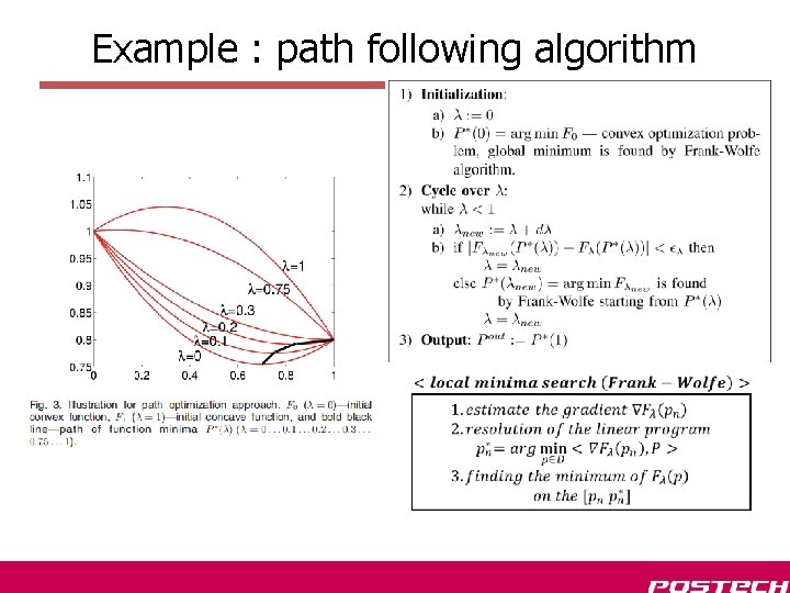 Example : path following algorithm Example : path following algorithm
