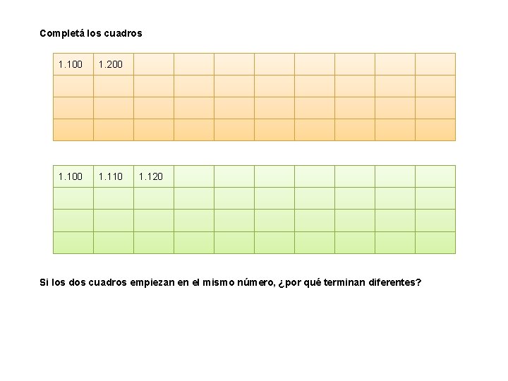 Completá los cuadros 1. 100 1. 200 1. 110 1. 120 Si los dos