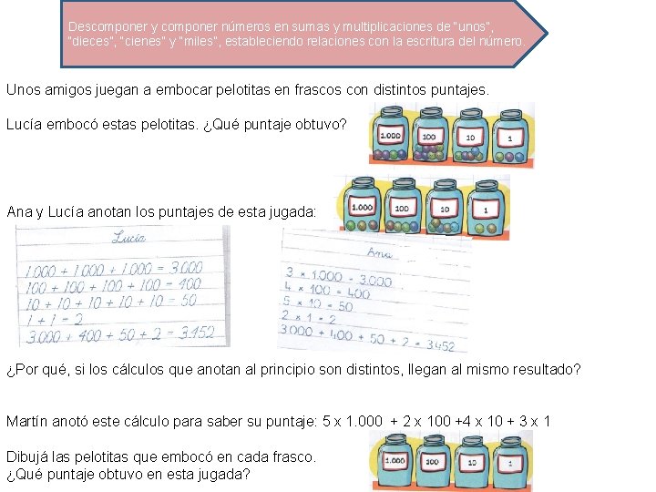Descomponer y componer números en sumas y multiplicaciones de “unos”, “dieces”, “cienes” y “miles”,