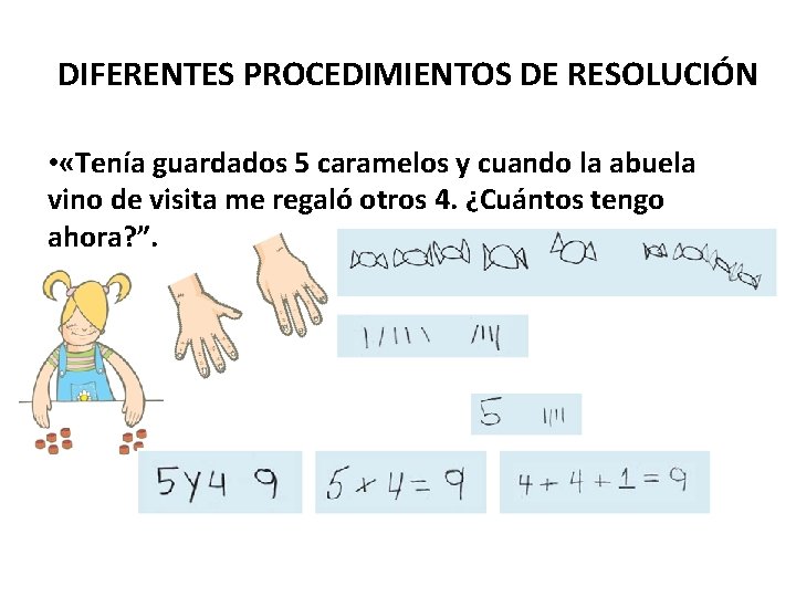 DIFERENTES PROCEDIMIENTOS DE RESOLUCIÓN • «Tenía guardados 5 caramelos y cuando la abuela vino