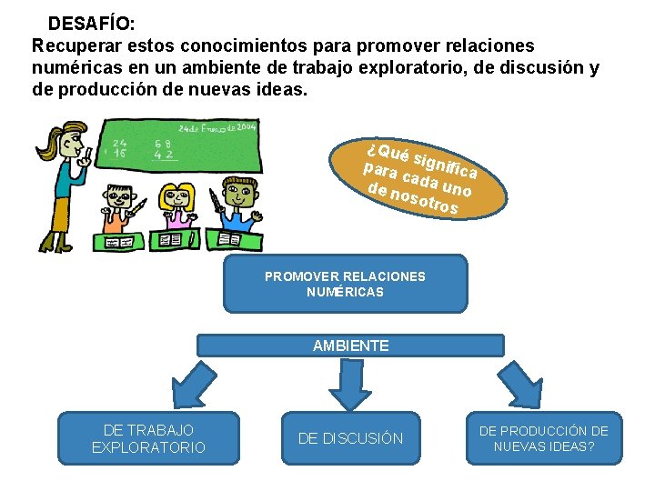 DESAFÍO: Recuperar estos conocimientos para promover relaciones numéricas en un ambiente de trabajo exploratorio,