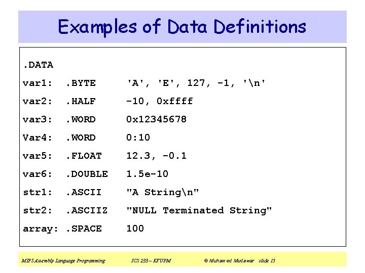 Examples of Data Definitions. DATA var 1: . BYTE 'A', 'E', 127, -1, 'n'