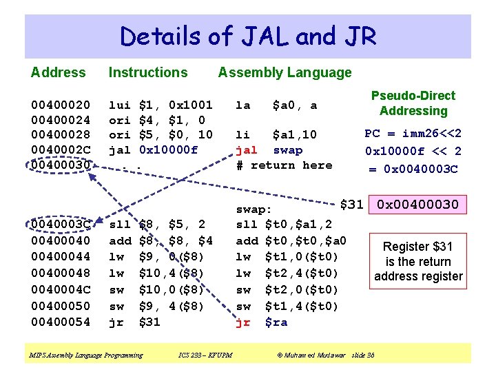 Details of JAL and JR Address Instructions 00400020 00400024 00400028 0040002 C 00400030 lui