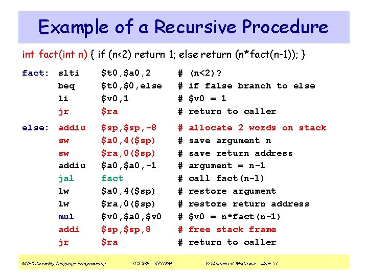 Example of a Recursive Procedure int fact(int n) { if (n<2) return 1; else