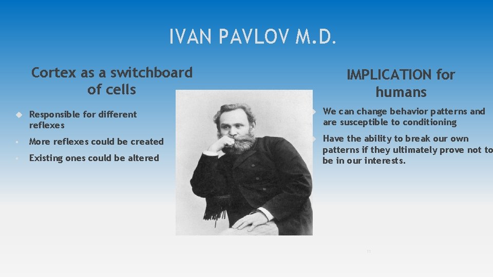 IVAN PAVLOV M. D. Cortex as a switchboard of cells IMPLICATION for humans Responsible