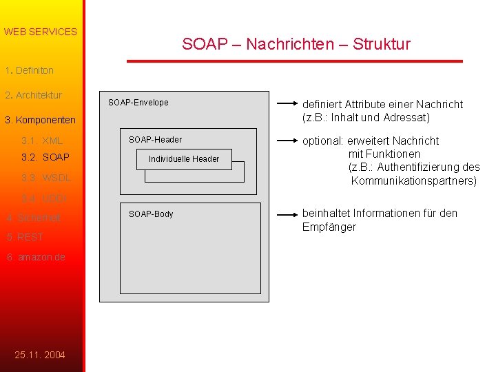 WEB SERVICES Unternehmens- SOAP – Nachrichten – Struktur forschung 1. Definiton 2. Architektur SOAP-Envelope