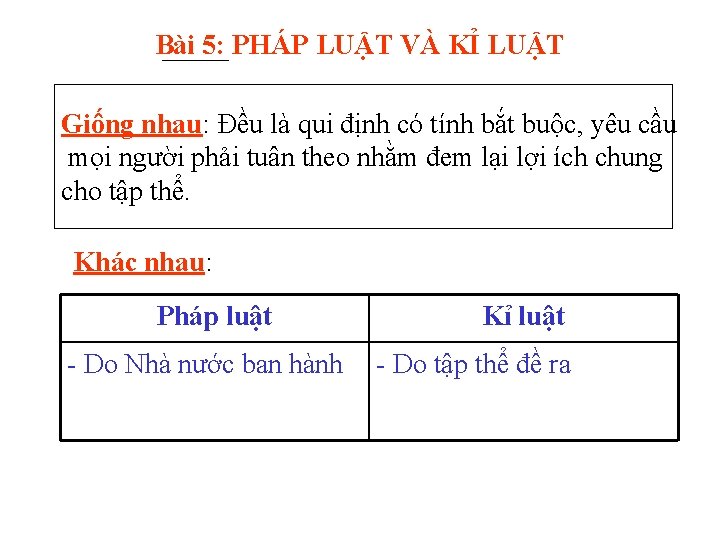 Bài 5: PHÁP LUẬT VÀ KỈ LUẬT Giống nhau: Đều là qui định có