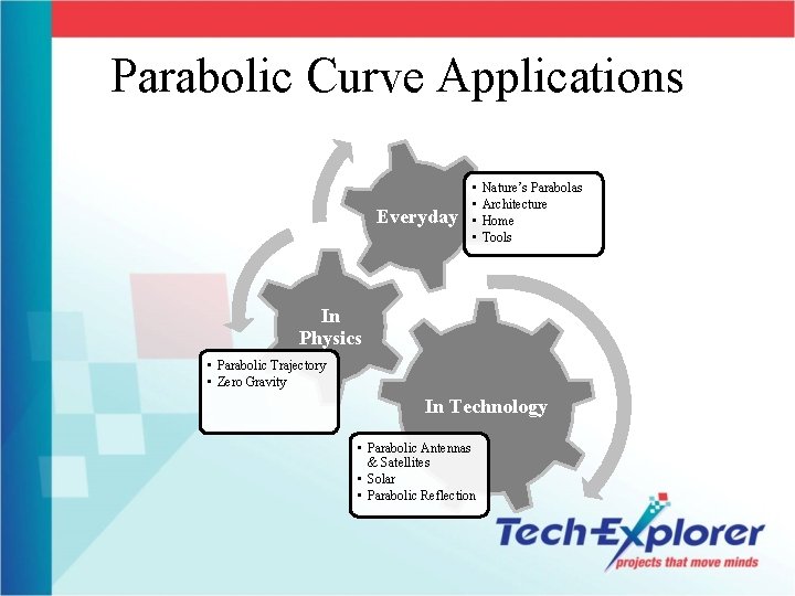 Parabolic Curve Applications Everyday • • Nature’s Parabolas Architecture Home Tools In Physics •