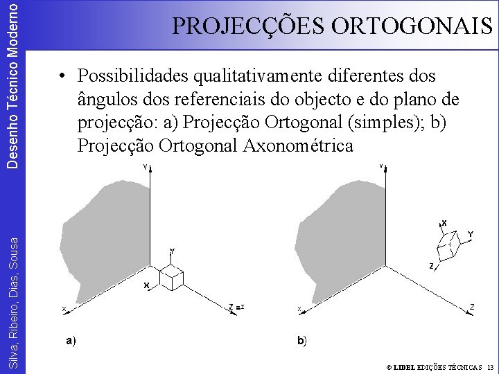 Desenho Técnico Moderno Silva, Ribeiro, Dias, Sousa PROJECÇÕES ORTOGONAIS • Possibilidades qualitativamente diferentes dos