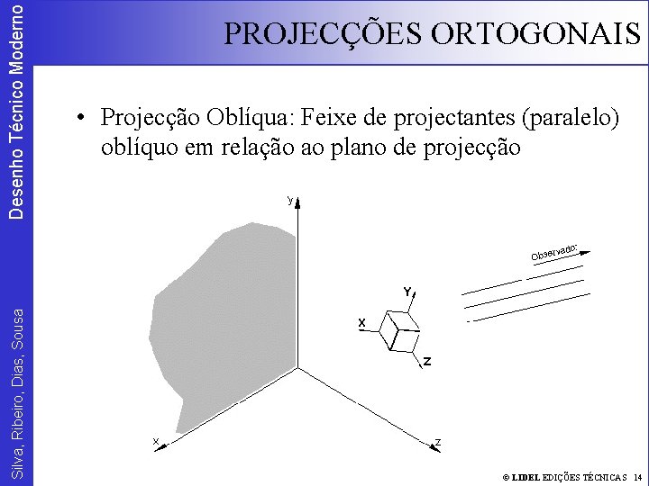 Desenho Técnico Moderno Silva, Ribeiro, Dias, Sousa PROJECÇÕES ORTOGONAIS • Projecção Oblíqua: Feixe de