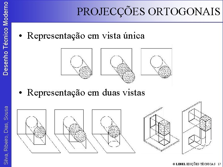Desenho Técnico Moderno PROJECÇÕES ORTOGONAIS • Representação em vista única Silva, Ribeiro, Dias, Sousa