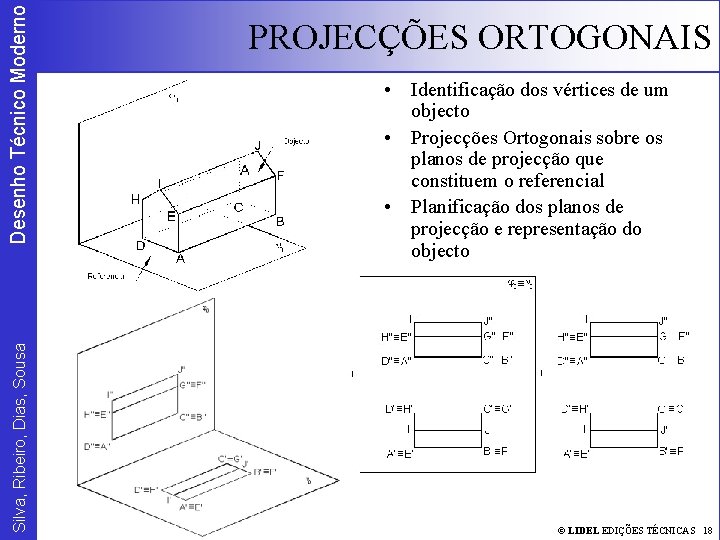 Desenho Técnico Moderno Silva, Ribeiro, Dias, Sousa PROJECÇÕES ORTOGONAIS • Identificação dos vértices de