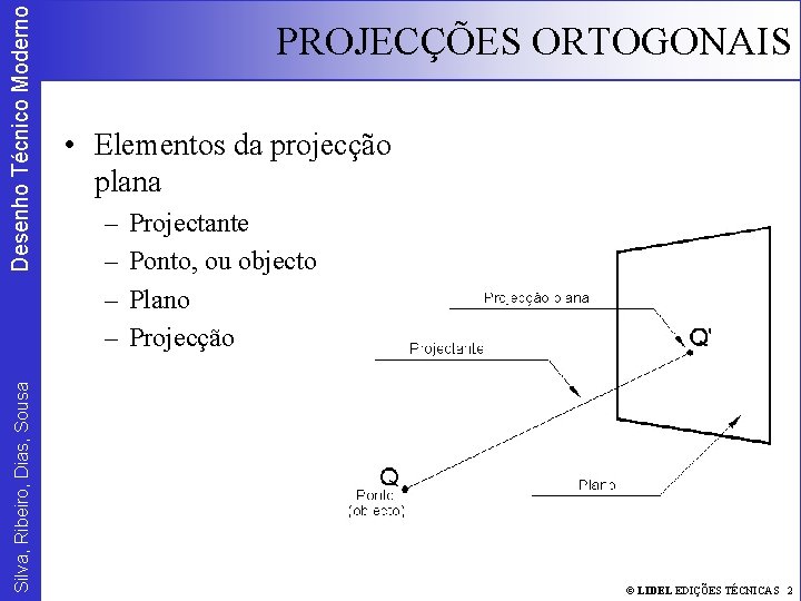 Desenho Técnico Moderno Silva, Ribeiro, Dias, Sousa PROJECÇÕES ORTOGONAIS • Elementos da projecção plana