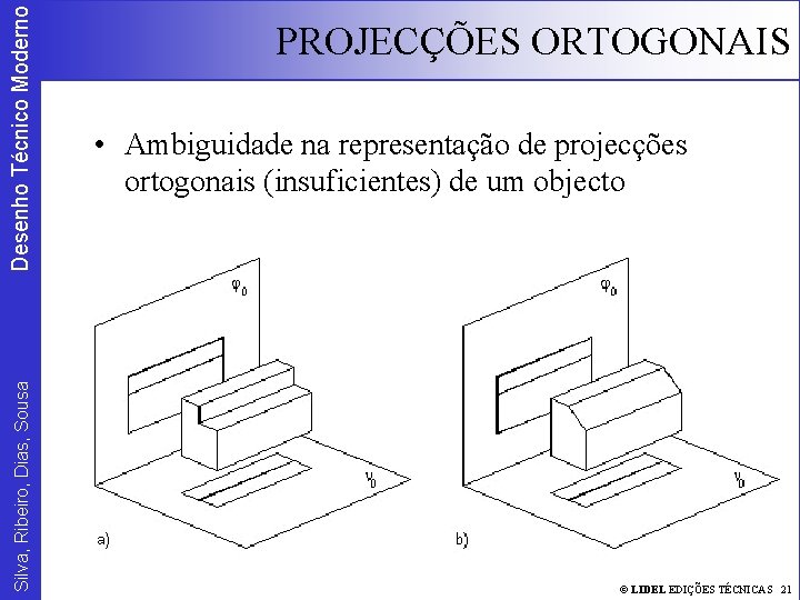 Desenho Técnico Moderno Silva, Ribeiro, Dias, Sousa PROJECÇÕES ORTOGONAIS • Ambiguidade na representação de