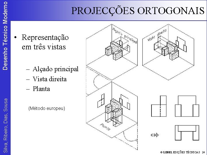 Desenho Técnico Moderno Silva, Ribeiro, Dias, Sousa PROJECÇÕES ORTOGONAIS • Representação em três vistas