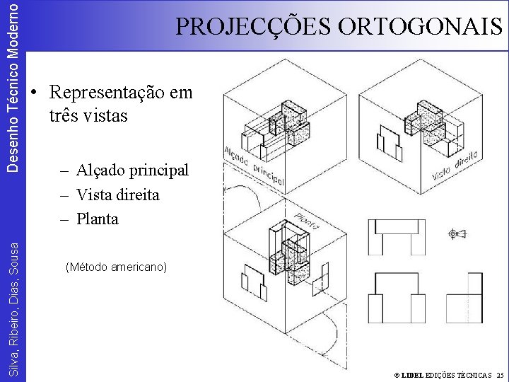 Desenho Técnico Moderno Silva, Ribeiro, Dias, Sousa PROJECÇÕES ORTOGONAIS • Representação em três vistas