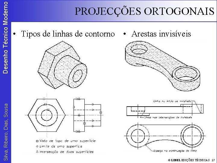 Desenho Técnico Moderno Silva, Ribeiro, Dias, Sousa PROJECÇÕES ORTOGONAIS • Tipos de linhas de