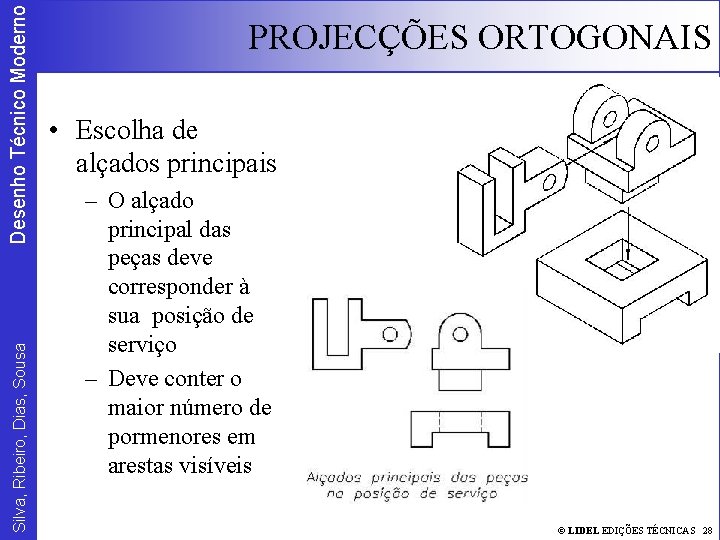 Desenho Técnico Moderno Silva, Ribeiro, Dias, Sousa PROJECÇÕES ORTOGONAIS • Escolha de alçados principais