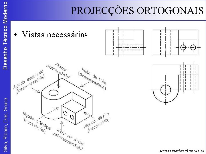Desenho Técnico Moderno Silva, Ribeiro, Dias, Sousa PROJECÇÕES ORTOGONAIS • Vistas necessárias © LIDEL