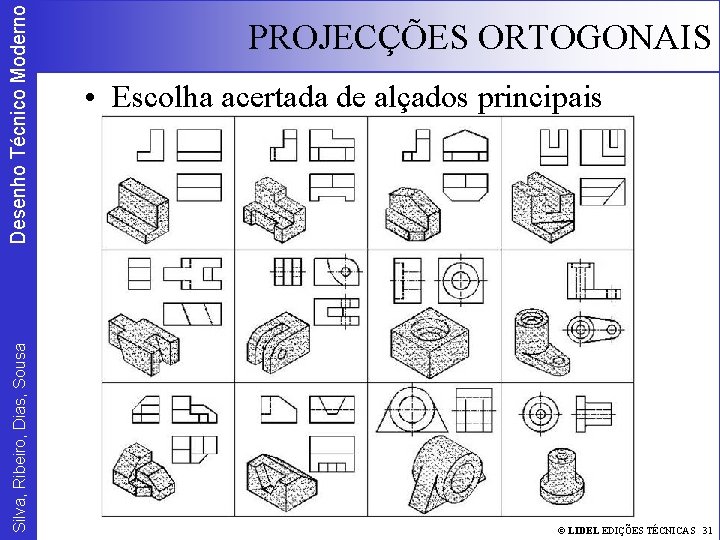 Desenho Técnico Moderno Silva, Ribeiro, Dias, Sousa PROJECÇÕES ORTOGONAIS • Escolha acertada de alçados