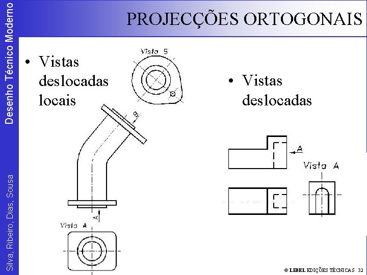 Desenho Técnico Moderno Silva, Ribeiro, Dias, Sousa PROJECÇÕES ORTOGONAIS • Vistas deslocadas locais •