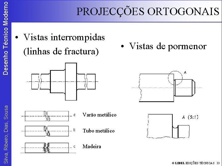 Desenho Técnico Moderno Silva, Ribeiro, Dias, Sousa PROJECÇÕES ORTOGONAIS • Vistas interrompidas (linhas de