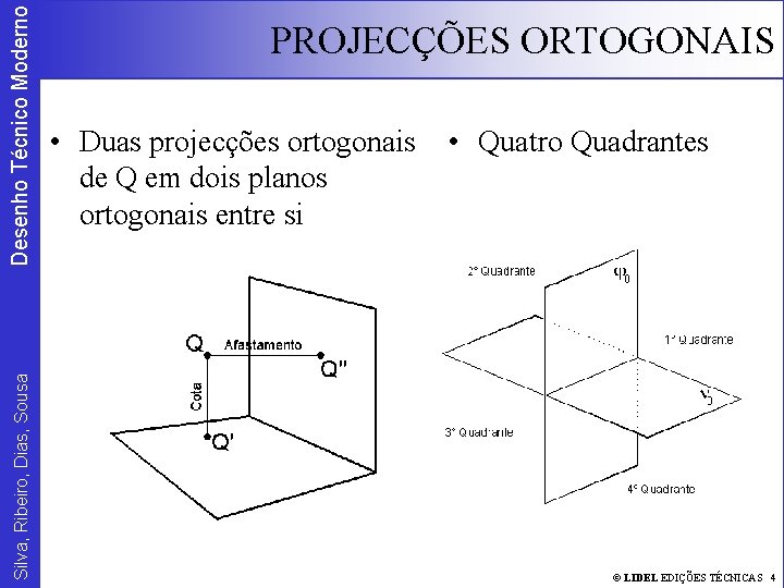Desenho Técnico Moderno Silva, Ribeiro, Dias, Sousa PROJECÇÕES ORTOGONAIS • Duas projecções ortogonais de