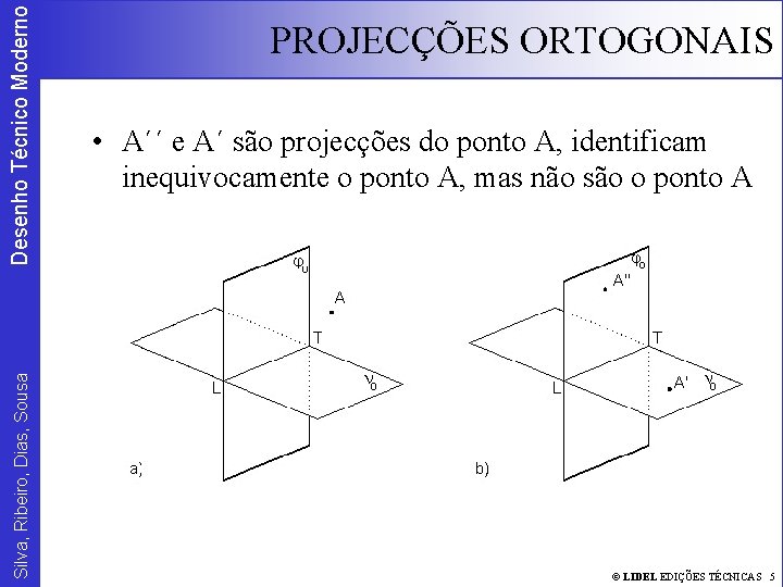 Desenho Técnico Moderno Silva, Ribeiro, Dias, Sousa PROJECÇÕES ORTOGONAIS • A´´ e A´ são