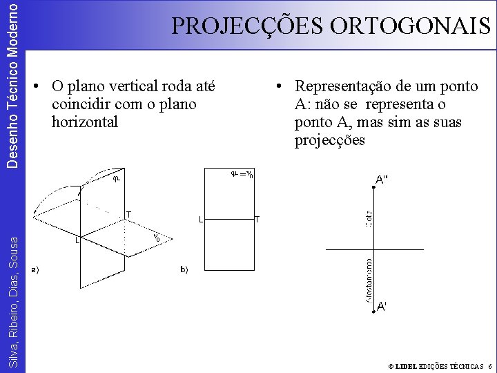 Desenho Técnico Moderno Silva, Ribeiro, Dias, Sousa PROJECÇÕES ORTOGONAIS • O plano vertical roda