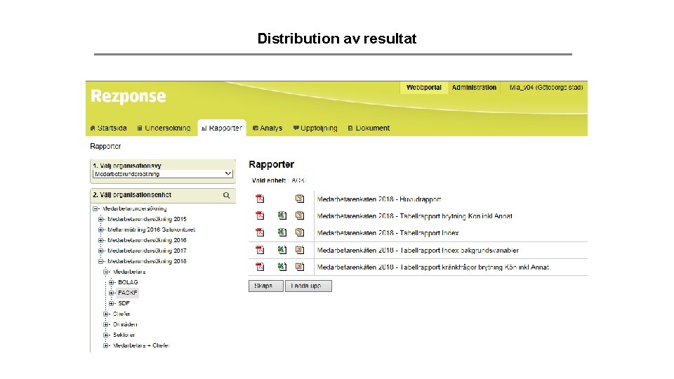 Distribution av resultat 