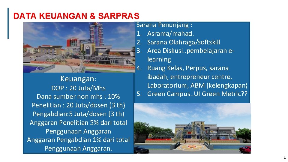 DATA KEUANGAN & SARPRAS Keuangan: DOP : 20 Juta/Mhs Dana sumber non mhs :