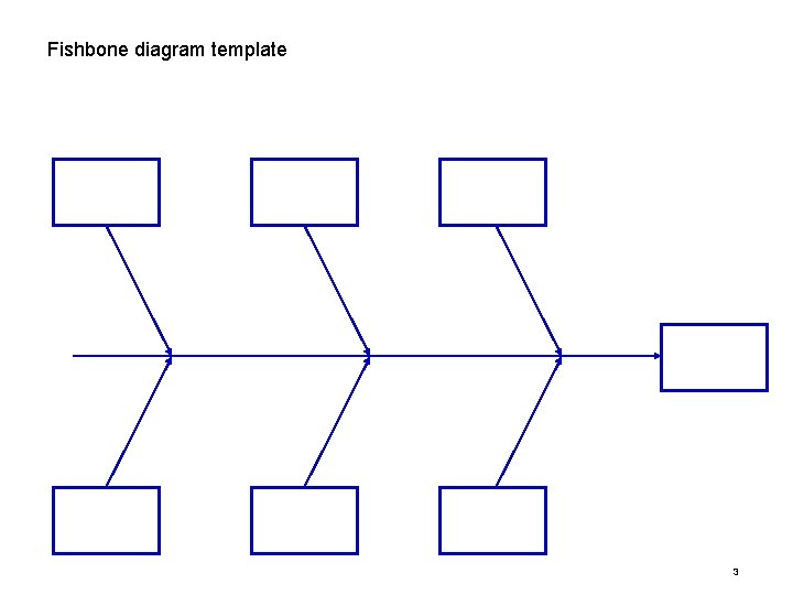 Fishbone diagram template 3 