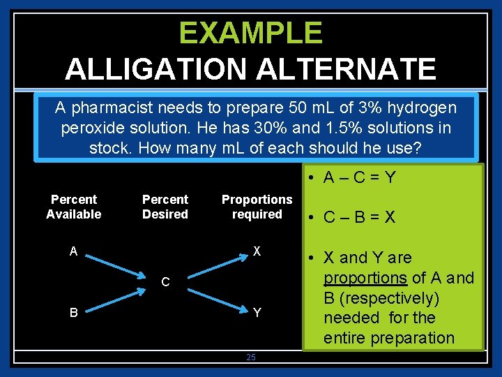 EXAMPLE ALLIGATION ALTERNATE A pharmacist needs to prepare 50 m. L of 3% hydrogen