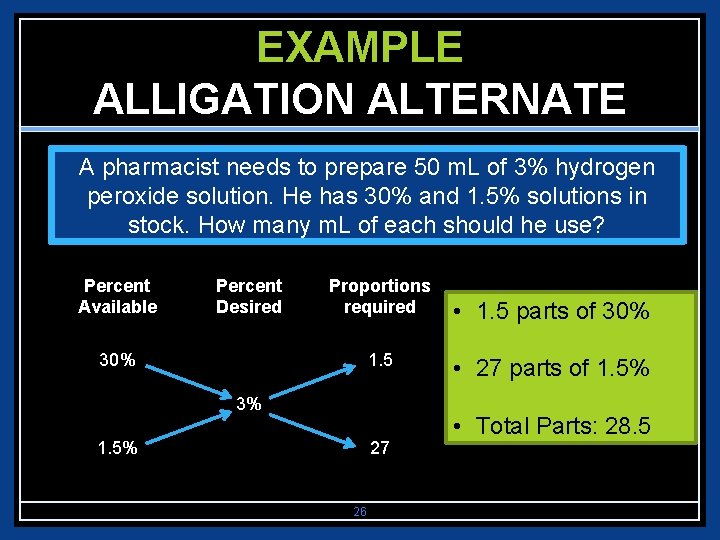 EXAMPLE ALLIGATION ALTERNATE A pharmacist needs to prepare 50 m. L of 3% hydrogen