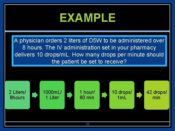 EXAMPLE A physician orders 2 liters of D 5 W to be administered over