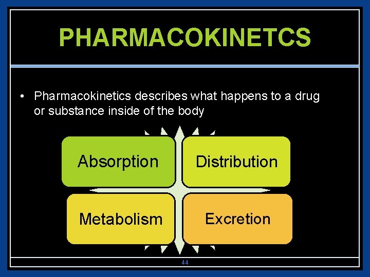 PHARMACOKINETCS • Pharmacokinetics describes what happens to a drug or substance inside of the