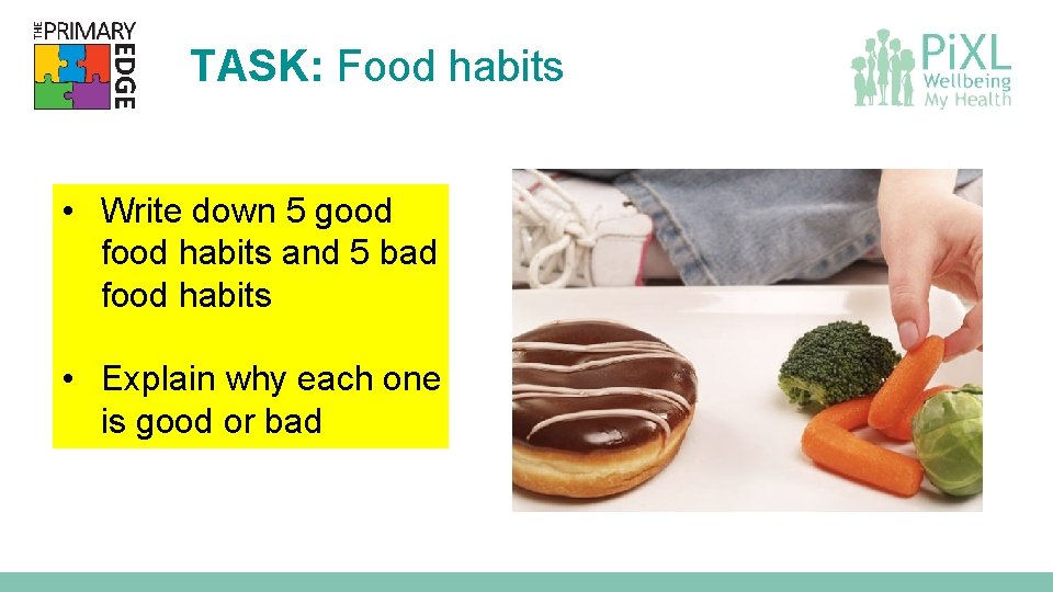 TASK: Food habits • Write down 5 good food habits and 5 bad food