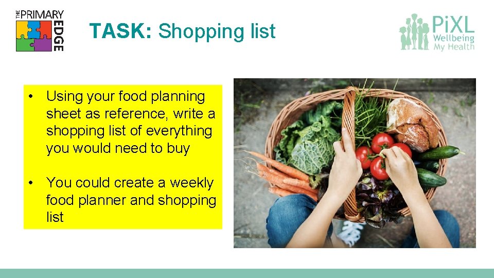 TASK: Shopping list • Using your food planning sheet as reference, write a shopping
