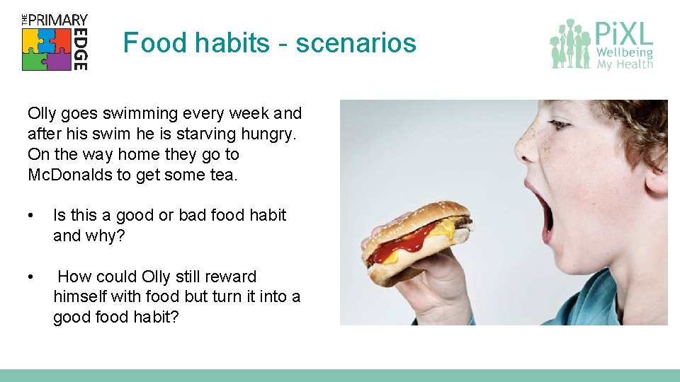 Food habits - scenarios Olly goes swimming every week and after his swim he