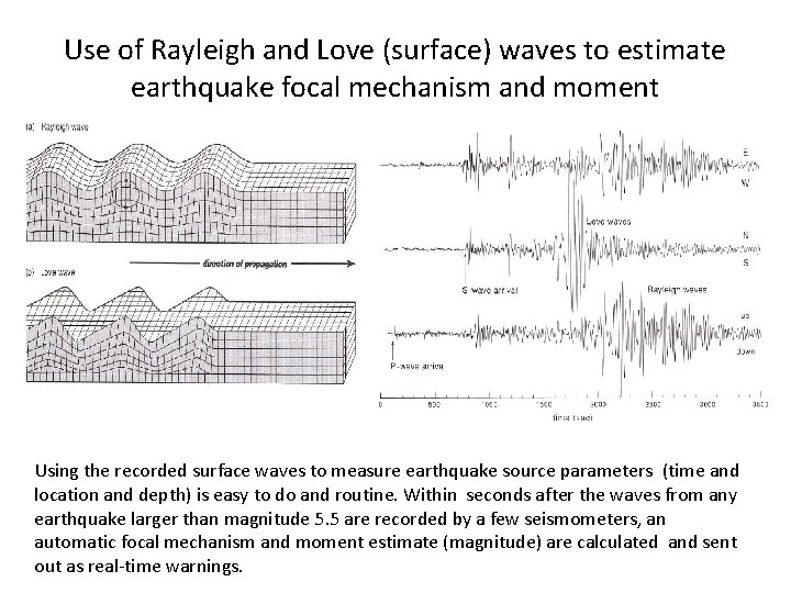 Use of Rayleigh and Love (surface) waves to estimate earthquake focal mechanism and moment