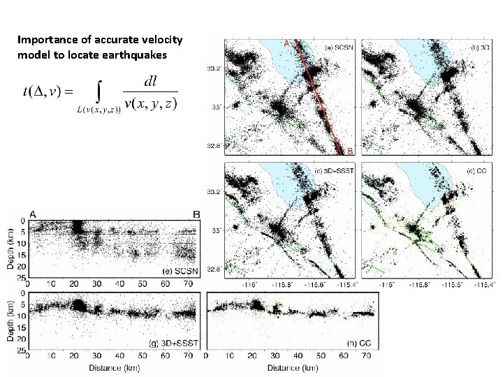 Importance of accurate velocity model to locate earthquakes 